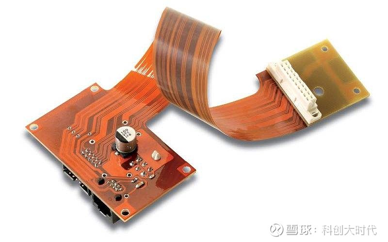 柔性显示材料:新时代显示器变革的利器